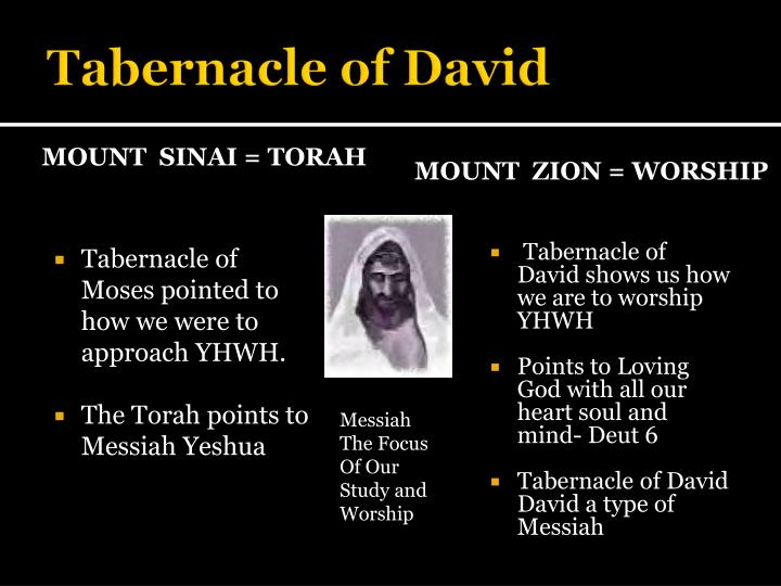 Tabernacle of Moses VS Tabernacle of David